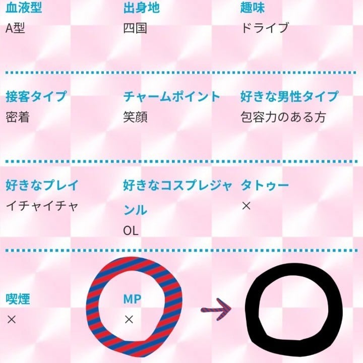 いよ